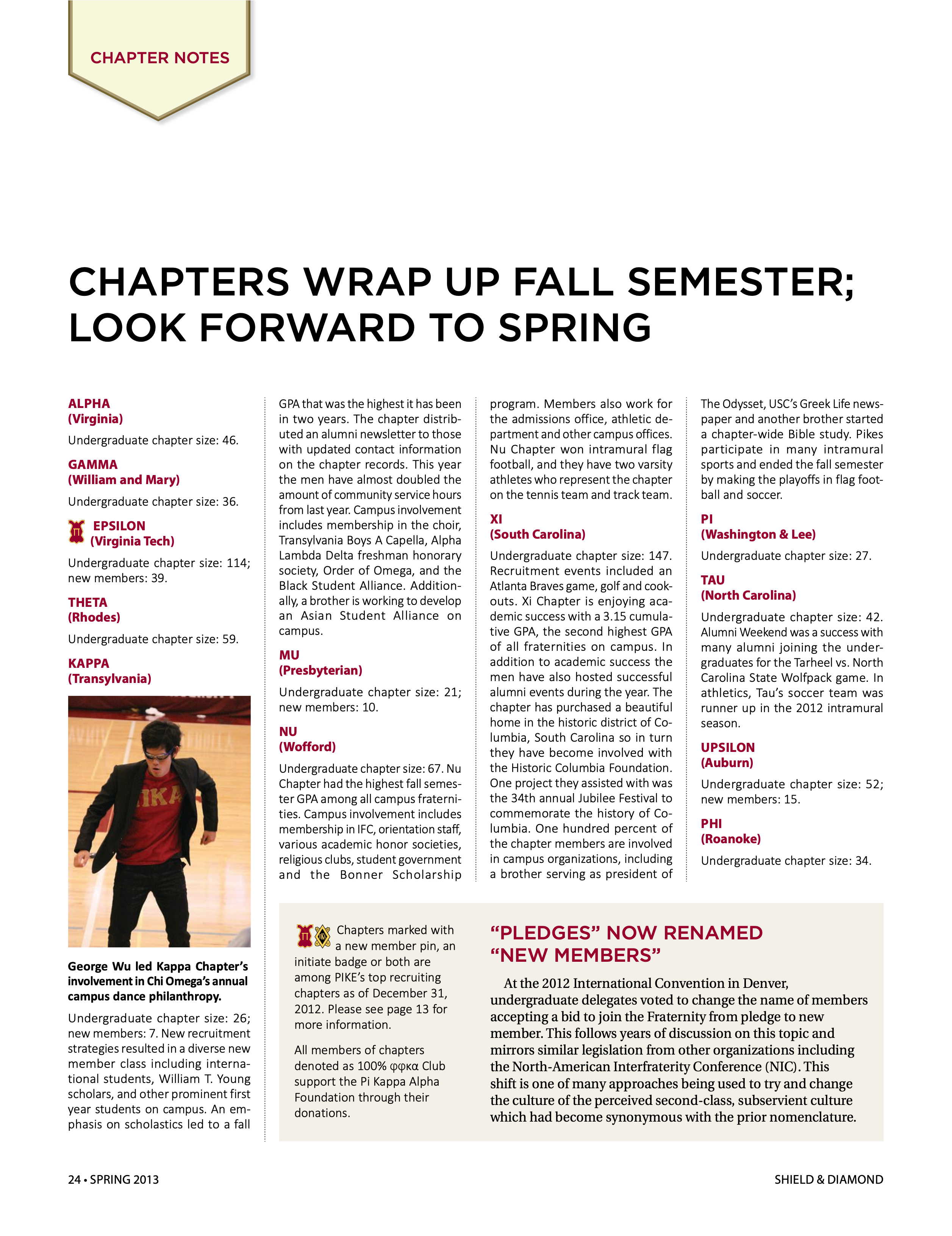 Pledges Now Renamed "New Members"